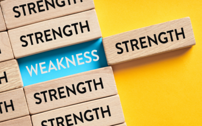 SWOT Weakness Examples: Business Case Studies