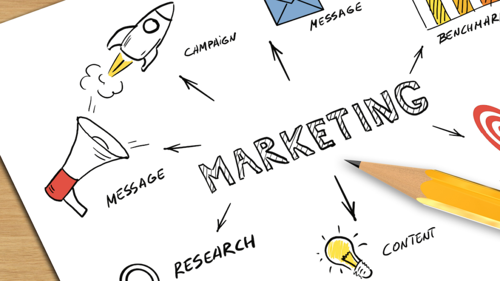 Develop a Strong Marketing Strategy