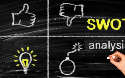 10 External SWOT Threat Examples for Small Businesses